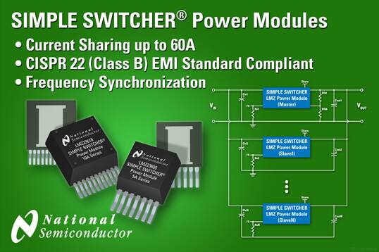 LMZ2xxxx series Simple Switcher modules
